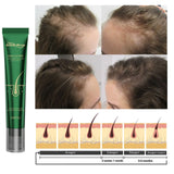 Biotin Hair Regrowth Serum