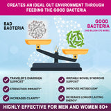 HFU Probiotics Weight Loss Product Detox Gummies