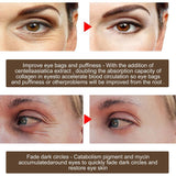 Eelhoe Peptide Collagen Eye Bag Removal Cream for Eye Puffiness and Wrinkles