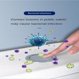 Automatic Toilet Flusher Button